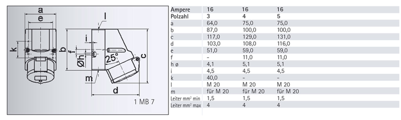 opbouw cee stopcontact 16A 3P+A 400V IP44, Quick-connect - Image 2