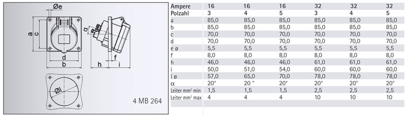 Bals 12749 inbouw CEE stopcontact - flens 85x85, fixing centers 70x70 - Image 2