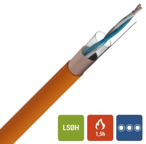 EUROSAFE 1x2x0,9mm² / meter