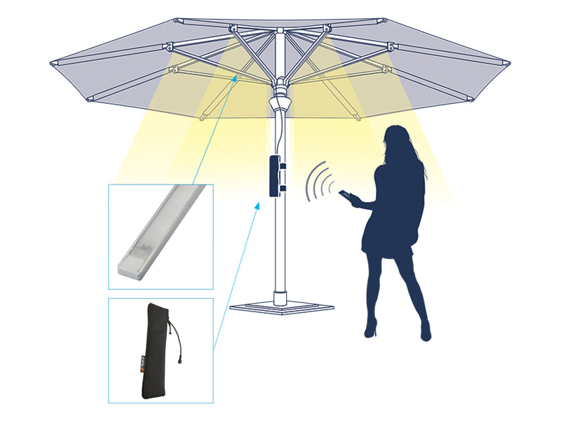 Kit Ombreon: LED-VERLICHTING OP BATTERIJEN VOOR PARASOLS - Image 2