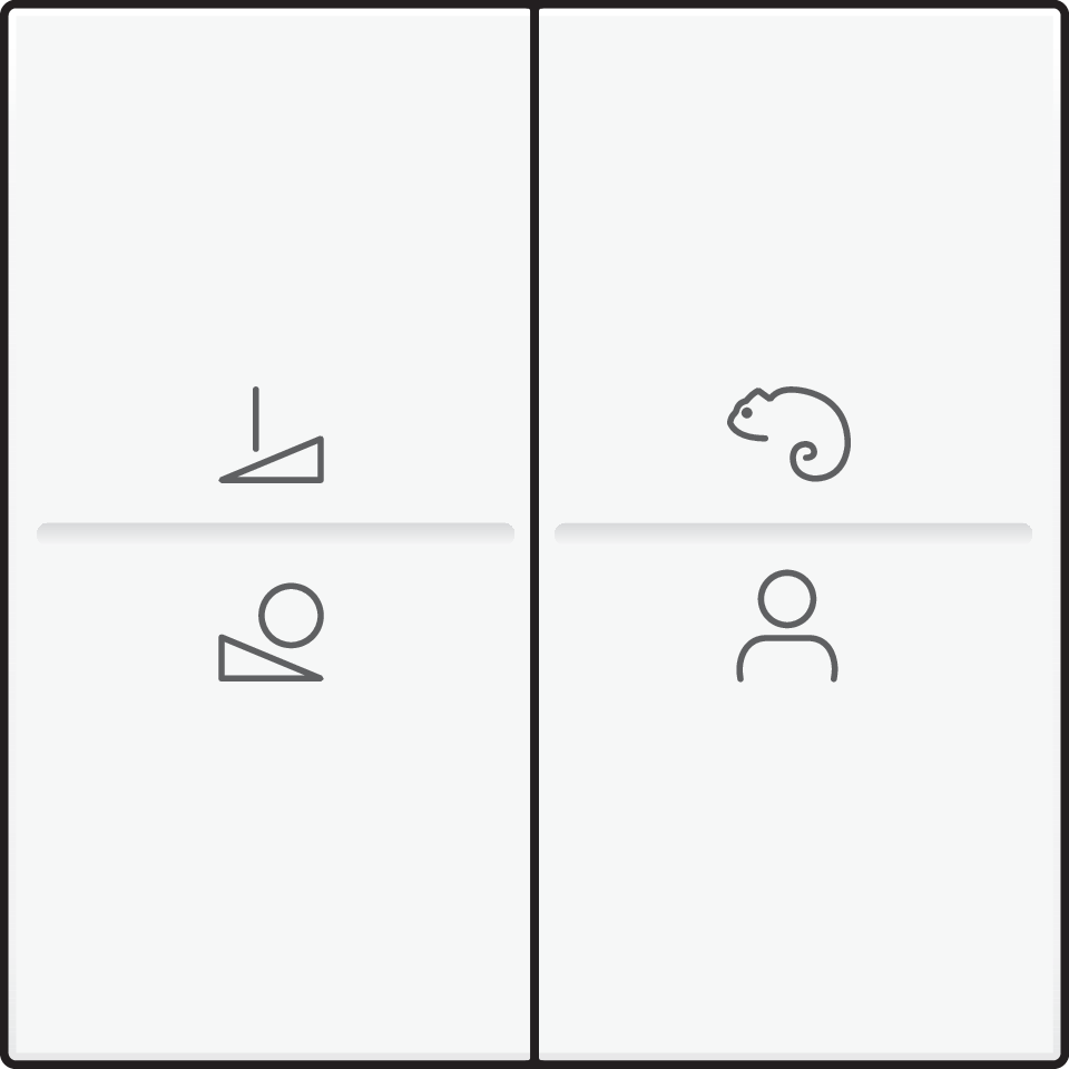 Niko 101-90002: Afwerkingsset voor een draadloze schakelaar of een drukknop met 4 bedieningsknoppen en ledsturing, white - Image 2