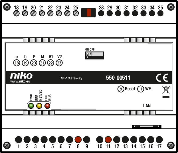 Niko 550-00511: SIP toegangscontrole-interface voor analoge videobuitenposten