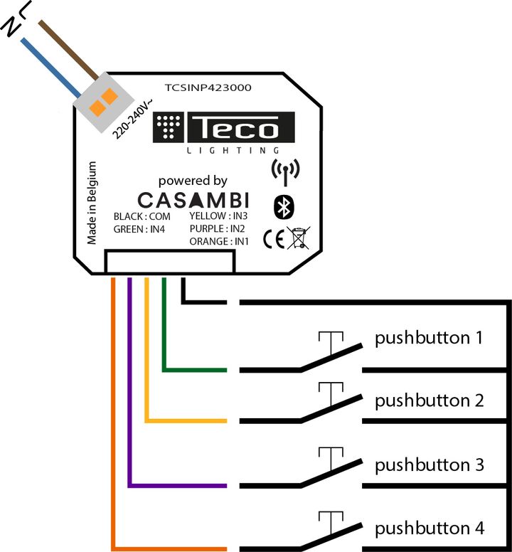 Teconex TCSINP423000: CASAMBI Teco Input Module 4 drukknoppen 230V